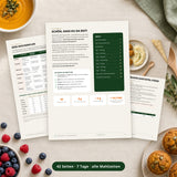 7-Tage-Familienkost-Plan – Vollversion