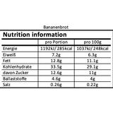 Bananenbrot