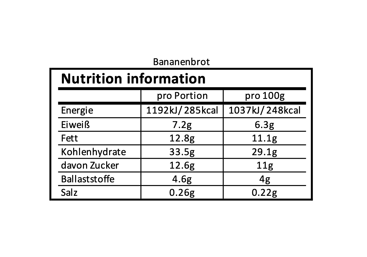 Bananenbrot