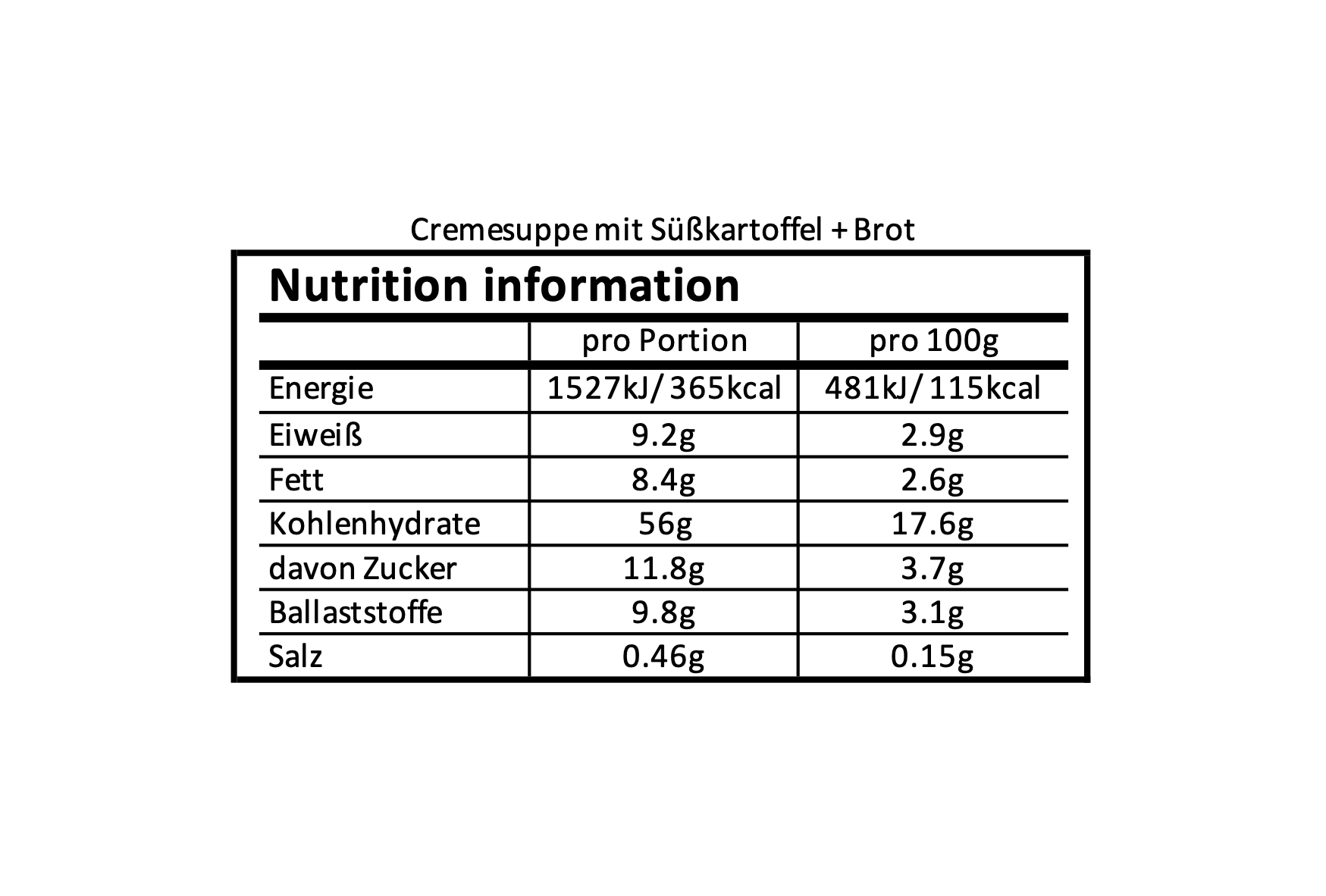 Cremesuppe mit Süßkartoffel