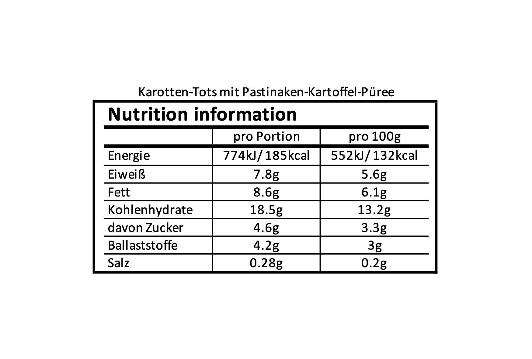 Karotten-Tots mit Pastinaken-Kartoffel-Püree