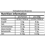 Kidneybohnen-Brownies