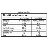 Möhren-Dattel-Muffins