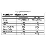 Popeye der Seemann – Spinat mit Couscous