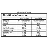 Vitaminose Suppe