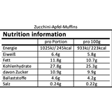 Zucchini-Apfel-Muffins