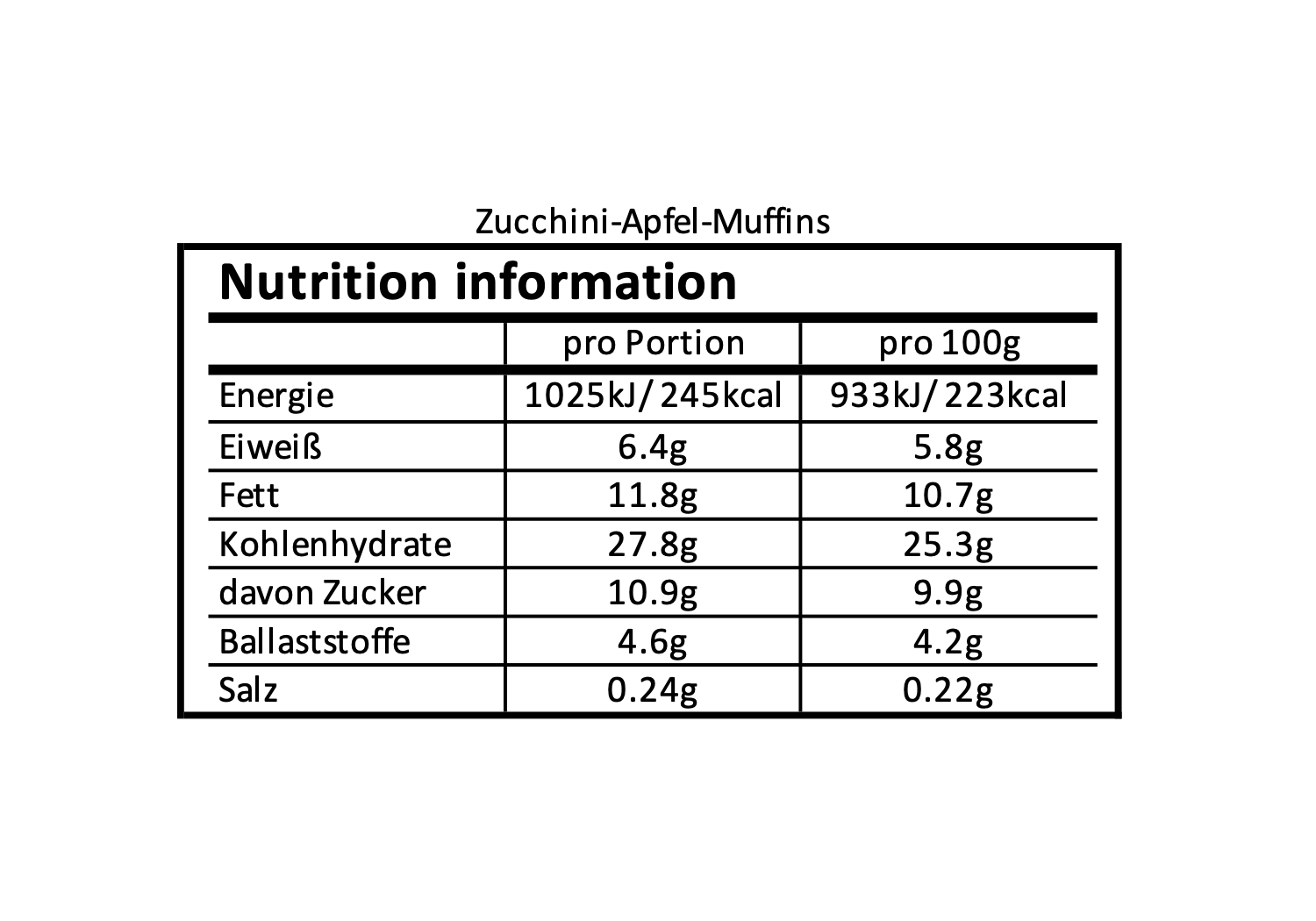 Zucchini-Apfel-Muffins
