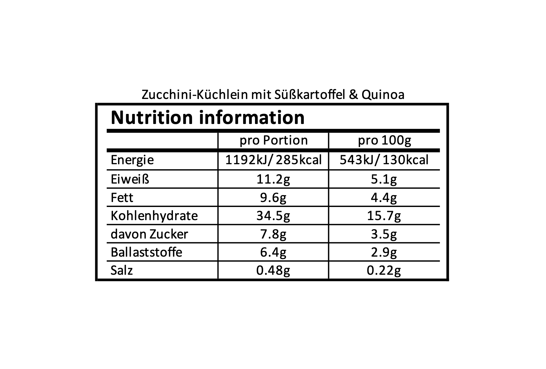 Zucchini-Küchlein mit Süßkartoffel & Quinoa